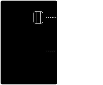 Goya Wallet Card Specification